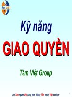 Bài giảng Kỹ năng giao quyền (Tâm Việt)