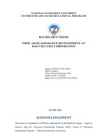 BANCASSURANCE DEVELOPMENT AT BAO VIET LIFE CORPORATION 