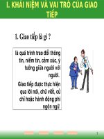 Bài giảng Giao tiếp trong kinh doanh - Chương 1 Khái quát chung về giao tiếp (p3)