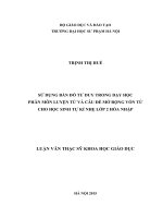 SỬ DỤNG bản đồ tư DUY TRONG dạy học PHÂN môn LUYỆN từ và câu để mở RỘNG vốn từ CHO học SINH tự kỉ NHẸ lớp 2 hòa NHẬP 