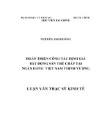 HOÀN THIỆN CÔNG tác ĐỊNH GIÁ bất ĐỘNG sản THẾ CHẤP tại NGÂN HÀNG  VIỆT NAM THỊNH VƯỢNG 