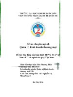 Tác động của hiệp định TPP và FTA việt nam –EU tới ngành da giày việt nam 