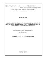 luận án nghiên cứu tổng hợp màng hydroxyapatit bằng phương pháp điện hóa trên nền thép không gỉ 316l có và không có màng titan nitrua tt 