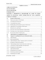 Improving the audit process of fixed assets in financial audits conducted by VACO auditing company limited 