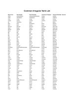 Irregular verb list