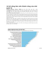 16 kỹ năng làm nên thành công của nhà quản lý 