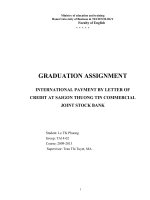 INTERNATIONAL PAYMENT BY LETTER OF CREDIT AT SAIGON THUONG TIN COMMERCIAL JOINT STOCK BANK 