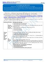 Tư vấn học tập đạt từ 7 tới 10 điểm môn Toán. Diễn Đàn K2PI.