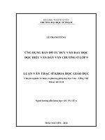 ﻿ỨNG DỤNG BẢN ĐỒ TƢ DUY VÀO DẠY HỌC ĐỌC HIỂU VĂN BẢN VĂN CHƢƠNG Ở LỚP 9