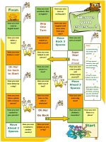 Speaking: Have you ever (Present perfect)