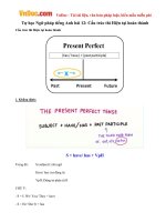 Tự học Ngữ pháp tiếng Anh bài 12: Cấu trúc thì Hiện tại hoàn thành