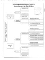 BAN VE THIET KE CAU GOI THAU 4 1