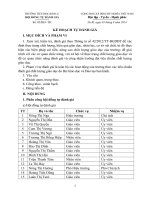 Kế hoạch tự đánh giá kiểm định chất lượng giáo dục