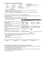 Trac Nghiem Tin Hoc B cho cac nam