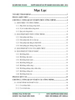 công trình chung cư cao cấp LIBERTY