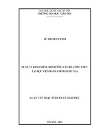 Quản lý hoạt động bồi dưỡng cán bộ, công chức tại học viện hành chính quốc gia