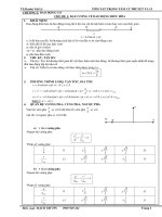 TÓM tắt lý THUYẾT VL 12 cả năm 2016
