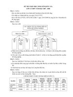 ĐỀ THI HSG QG MÔN ĐỊA LÍ NH 2007   2008