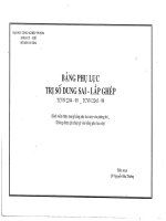 bảng phụ lục trị số dung sai lắp ghép tiêu chuẩn TCVN 2249  99 
