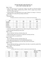 ĐỀ THI HSG QG MÔN ĐỊA LÍ LÍ NH 2006   2007