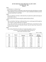 ĐỀ THI HSG QG MÔN ĐỊA LÍ NH 2005   2006