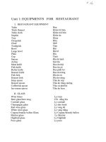 các từ vựng căn bản trong tiếng anh toeic 