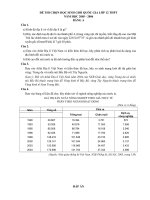 HDC THI HSG QG MÔN ĐỊA LÍ NH 2005   2006