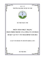 Phân tích thực trạng phân phối thuốc của công ty cổ phần dược vật tư y tế thái bình năm 2014 