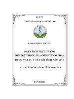 Phân tích thực trạng tồn trữ thuốc của công ty cổ phần dược vật tư y tế thái bình năm 2015 