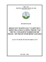 Khảo sát nguồn lực và kết quả kiểm tra chất lượng thuốc tại trung tâm kiểm nghiệm dược phẩm   mỹ phẩm ninh bình năm 2015 