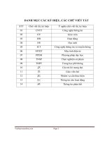 Sử dụng phần mềm Vi thế giới để thiết kế bài giảng ở THPT