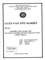 Tìm hiểu công nghệ voip xây dựng mô hình truyền thọai pc to pc (phần nhận) 