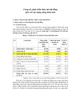 Củng cố, phát triển thủy lợi nội đồng gắn với xây dựng nông thôn mới