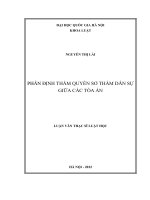 Luận văn phân định thẩm quyền sơ thẩm dân sự giữa các tòa án (TT)