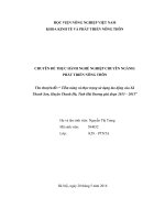 Đánh giá tiềm năng và thực trạng sử dụng nguồn lao động của xã Thanh Sơn, huyện Thanh Hà, Tỉnh Hải Dương giai đoạn 2013 - 2015