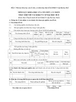 Tiềm lực khoa học của tổ chức, cá nhân thực hiện đề tài KH&CN cấp Đại học Huế