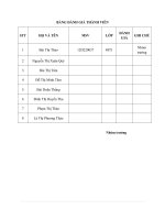 truyền thông marketing, truyền thông thương hiệu của bánh trung thu Kinh Đô