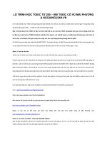 LỘ TRÌNH HỌC TOEIC TỪ 200 – 990 TOEIC