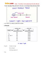 Tự học Ngữ pháp Tiếng Anh bài 15: Cấu trúc và cách dùng thì Quá khứ hoàn thành