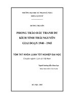 Phong trào đấu tranh du kích tỉnh thái nguyên giai đoạn 1940   1945 