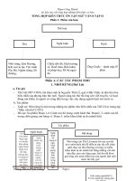 ôn tập ngữ văn 8 tập II (1)