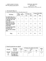 ĐỀ KIỂM TRA VẬT LÍ LỚP 7 HỌC KÌ 2 ( 20152016)