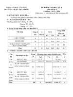 kiểm tra vật lí 9 học kì II năm học 20162017