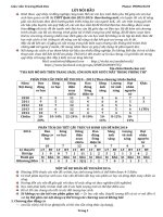 Tổng hợp đề thi THPT Quốc gia môn vật lý của các trường chuyên 2017