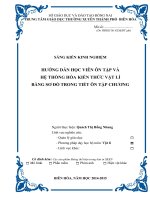 skkn hướng dẫn học viên ôn tập và hệ thống hóa kiến thức vật lí bằng sơ đồ trong tiết ôn tập chương 