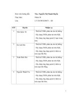 Đề tài thiết kế cơ sở dữ liệu quản lý nhân sự trên hệ quản trị cơ sở dữ liệu SQL server của một công ty theo phân mảnh ngang trên 3 trạm hà nội, đà nẵng và sài gòn 