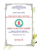 Đảng bộ thừa thiên   huế trong tổng tiến công và nổi dậy mùa xuân 1975