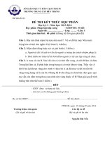 De Thi hóa tham khảo số 1