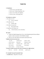 English (ngữ pháp tiếng anh)