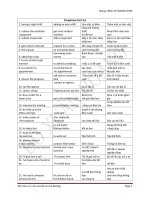 100 cụm từ TOEIC cực kỳ hữu ích